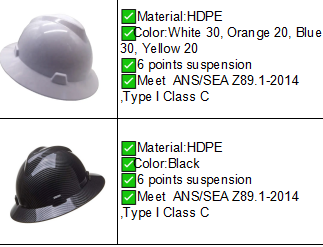 G.R.I.T HDPE Safety Hard Hat