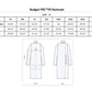 Budget FRC™FR Raincoat, 300D Oxford Fabric. 5000mm Waterproof PU coating