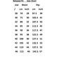Budget FRC Men's Stretch Embroidery FR Jeans – Relaxed Fit | CAT 2 | NFPA 2112