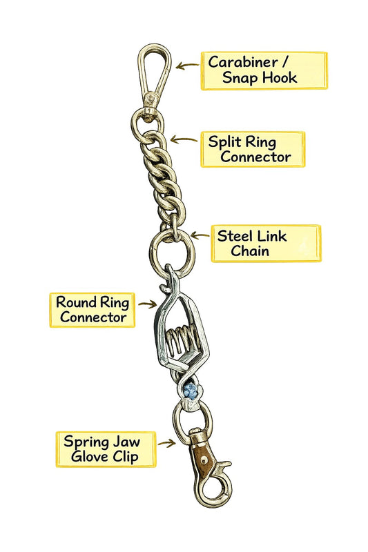 G.R.I.T Heavy-Duty Metal Glove Clip with Round ring connector for Welders & Industrial Workers
