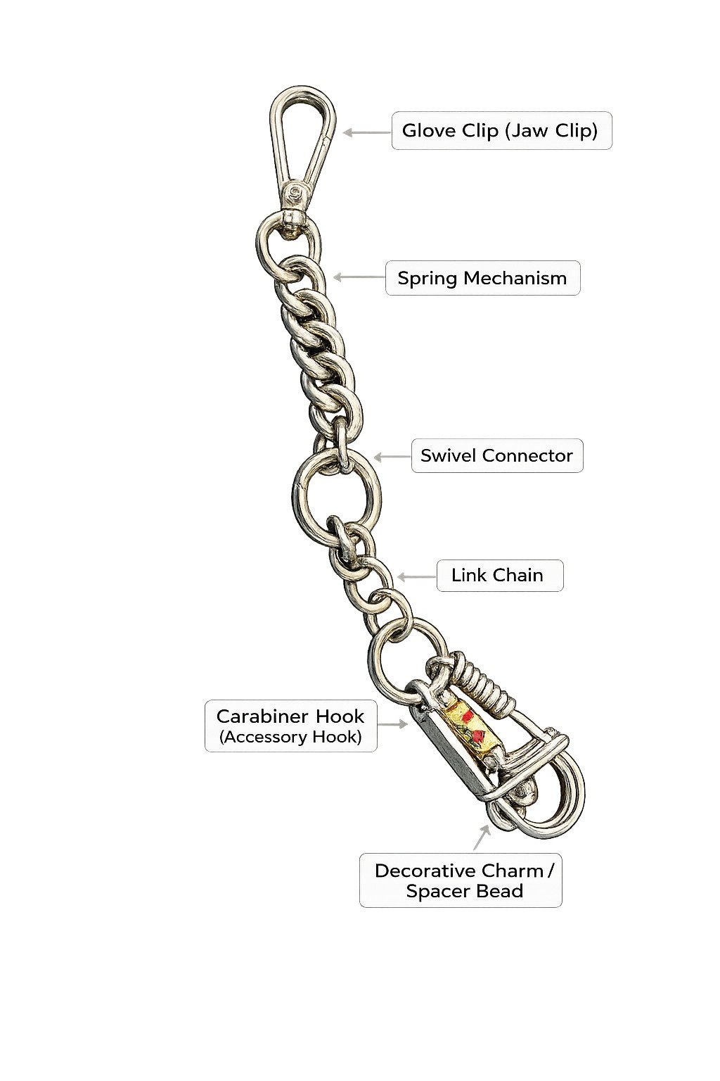 G.R.I.T Heavy-Duty Metal Glove Clip with Carabiner Hook for Welders & Industrial Workers