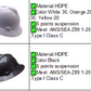 G.R.I.T HDPE Safety Hard Hat